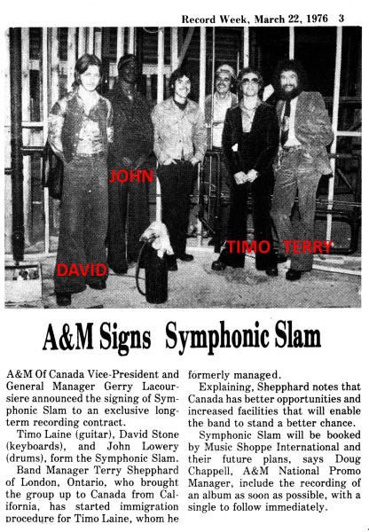 Record Week-Mar.22/76